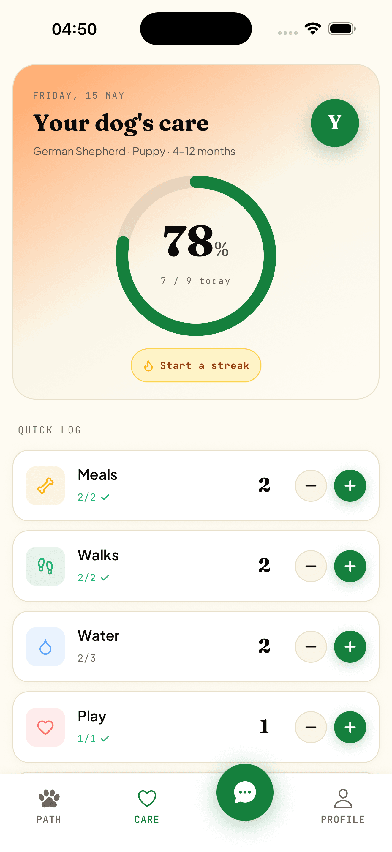 The daily care checklist: meals, walks, water and play